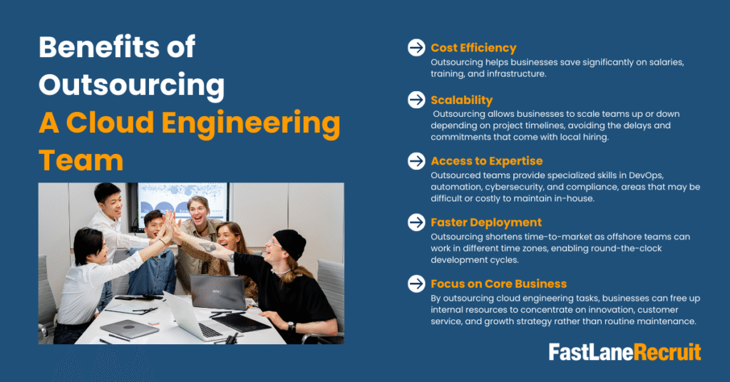 How to Successfully Outsource a Cloud Engineering Team