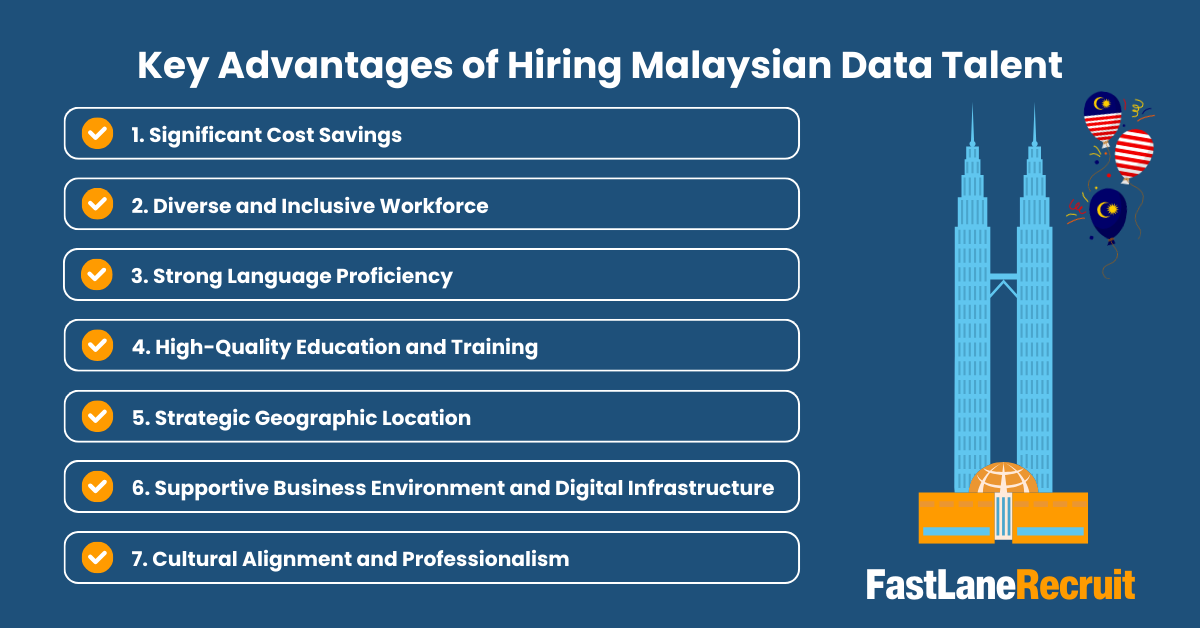 Key Advantages of Hiring Malaysian Data Talent