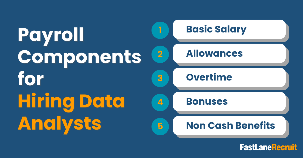 Payroll Components for Data Analysts