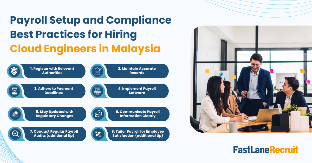 Employment Guide for Hiring Cloud Engineers in Malaysia 2 Payroll Setup and Compliance Best Practices for Hiring Cloud Engineers in Malaysia