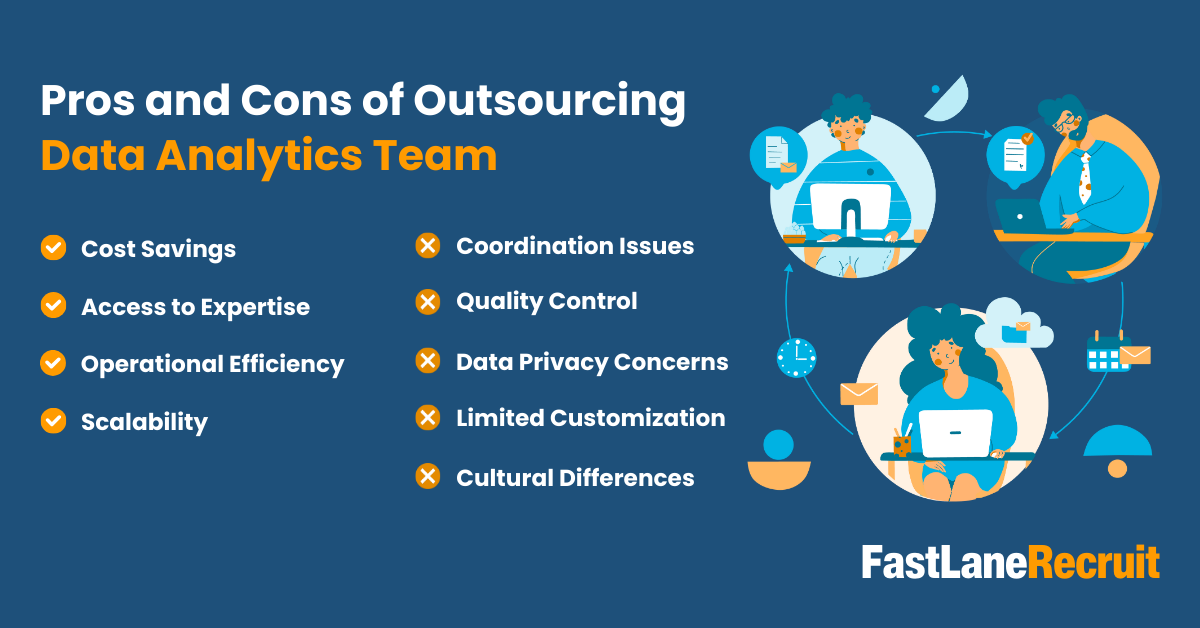 The Pros and Cons of Outsourcing Data Analytics Team 1