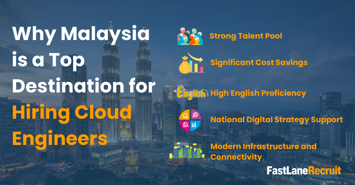 Why Malaysia is a Top Destination for Hiring Cloud Engineers