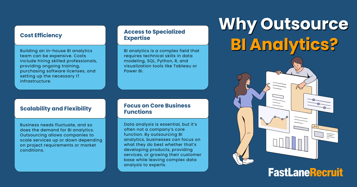 Why Outsource BI Analytics?