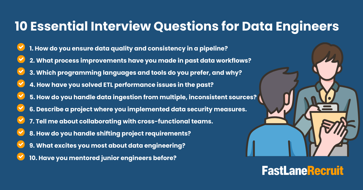 10 Essential Interview Questions for Data Engineers