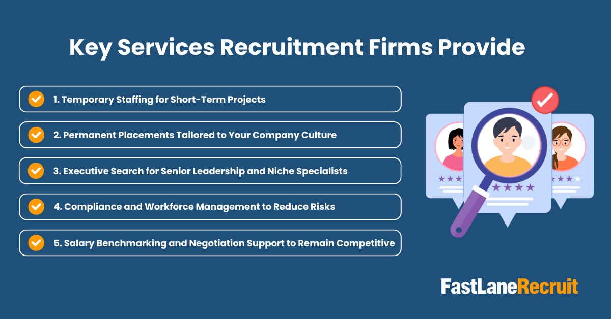 Key Services Recruitment Firms Provide