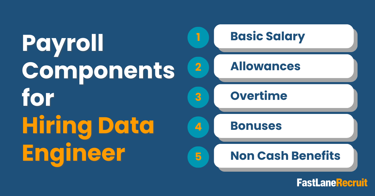 Payroll Components for Data Engineers