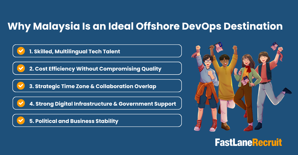 Why Malaysia Is Becoming a Hotspot for Offshore DevOps Engineers 2 Why Malaysia Is an Ideal Offshore DevOps Destination