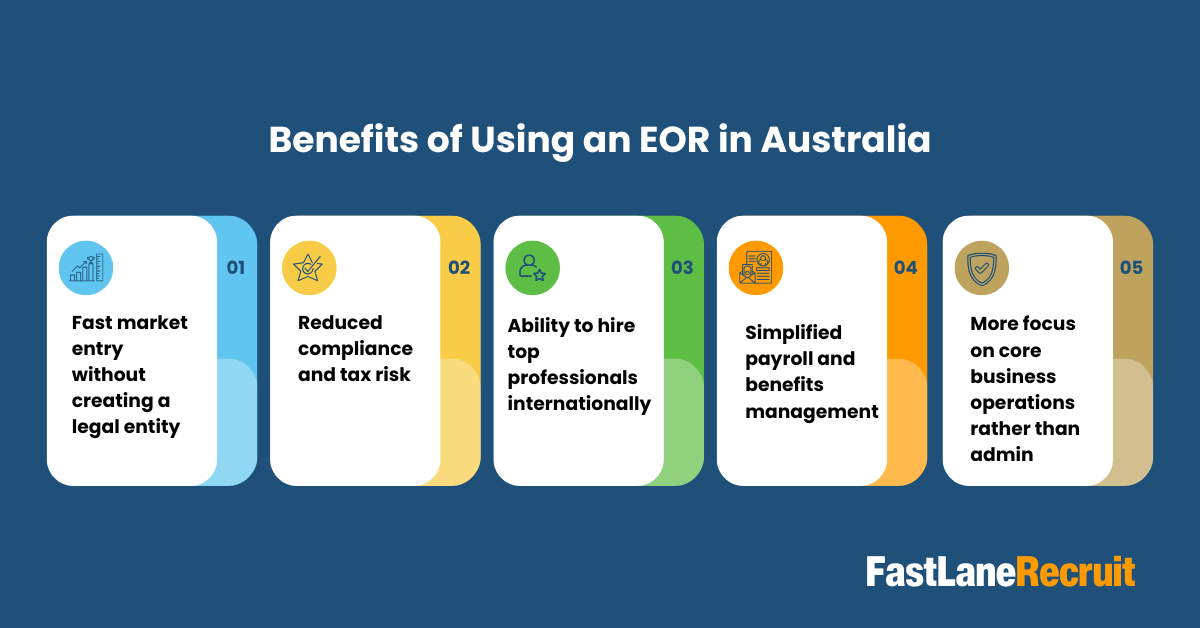 Top 20 EOR Services in Australia 2 Benefits of Using an EOR in Australia