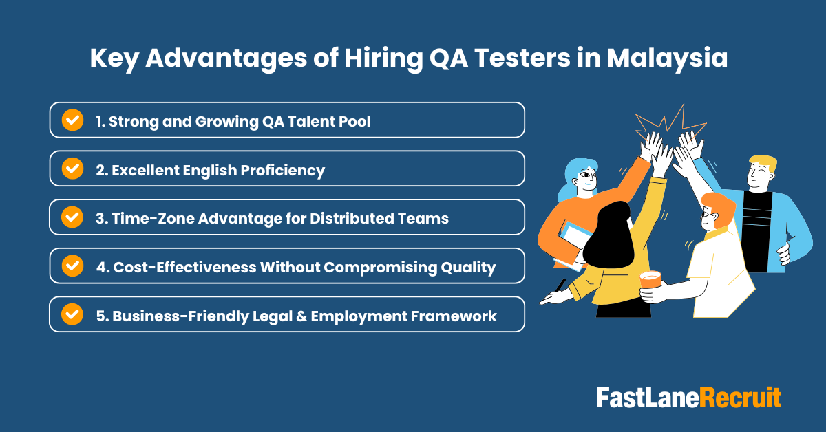 How to Hire Offshore QA Testers in Malaysia 2 Key Advantages of Hiring QA Testers in Malaysia