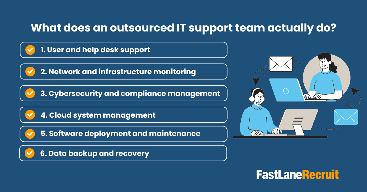 Outsourced IT Support Team: Cost Savings & Service Quality 2 What does an outsourced IT support team actually do?