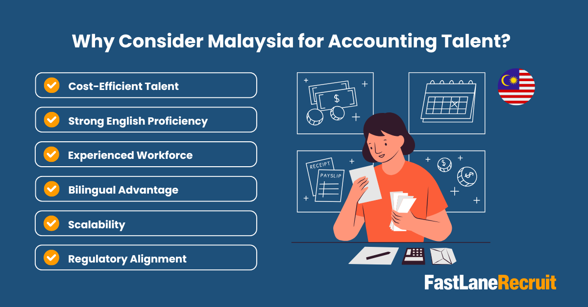 Top 20 Accounting BPO Providers in Australia 2 Why Consider Malaysia for Accounting Talent?