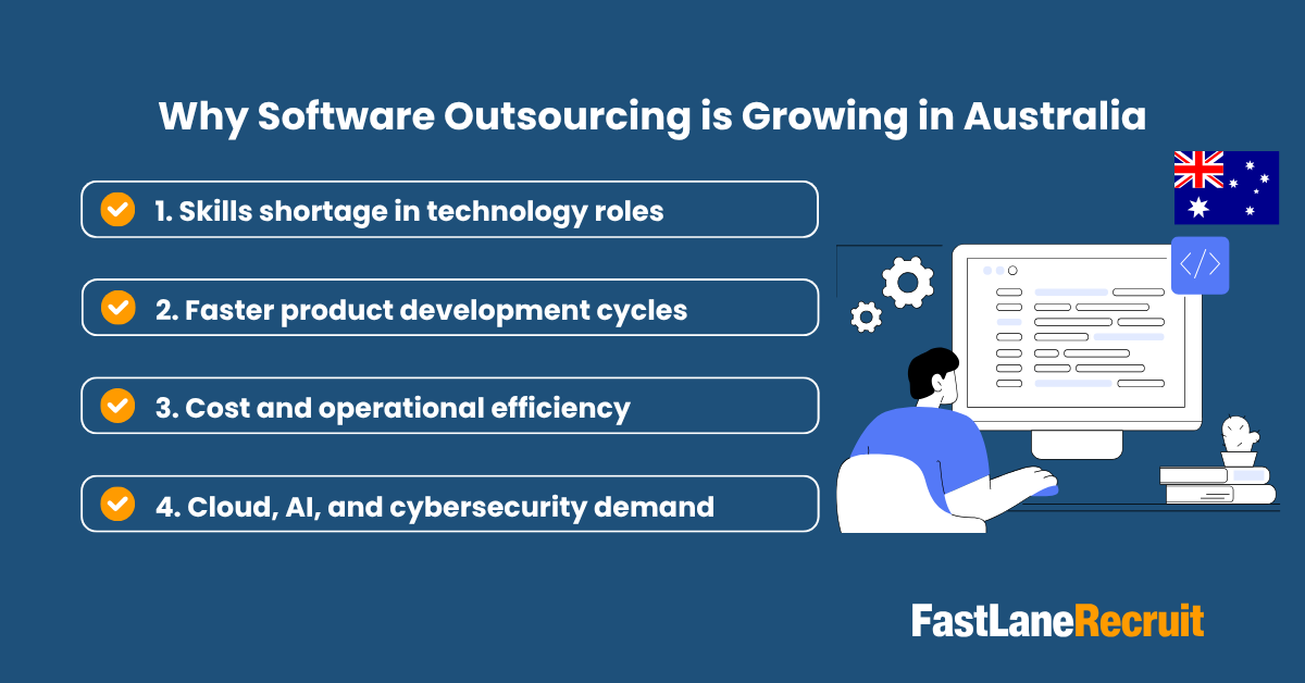 Why Software Outsourcing is Growing in Australia