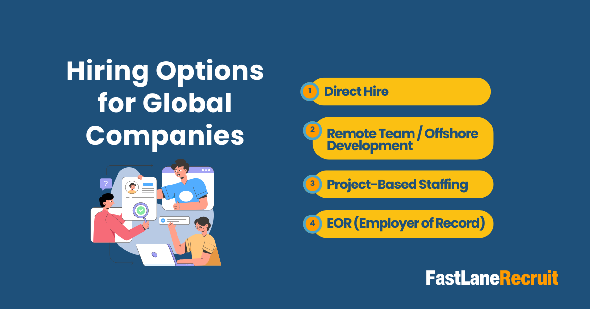Payroll and Compliance Guide to Hiring Software Developers in Malaysia 2 Hiring Options for Global Companies