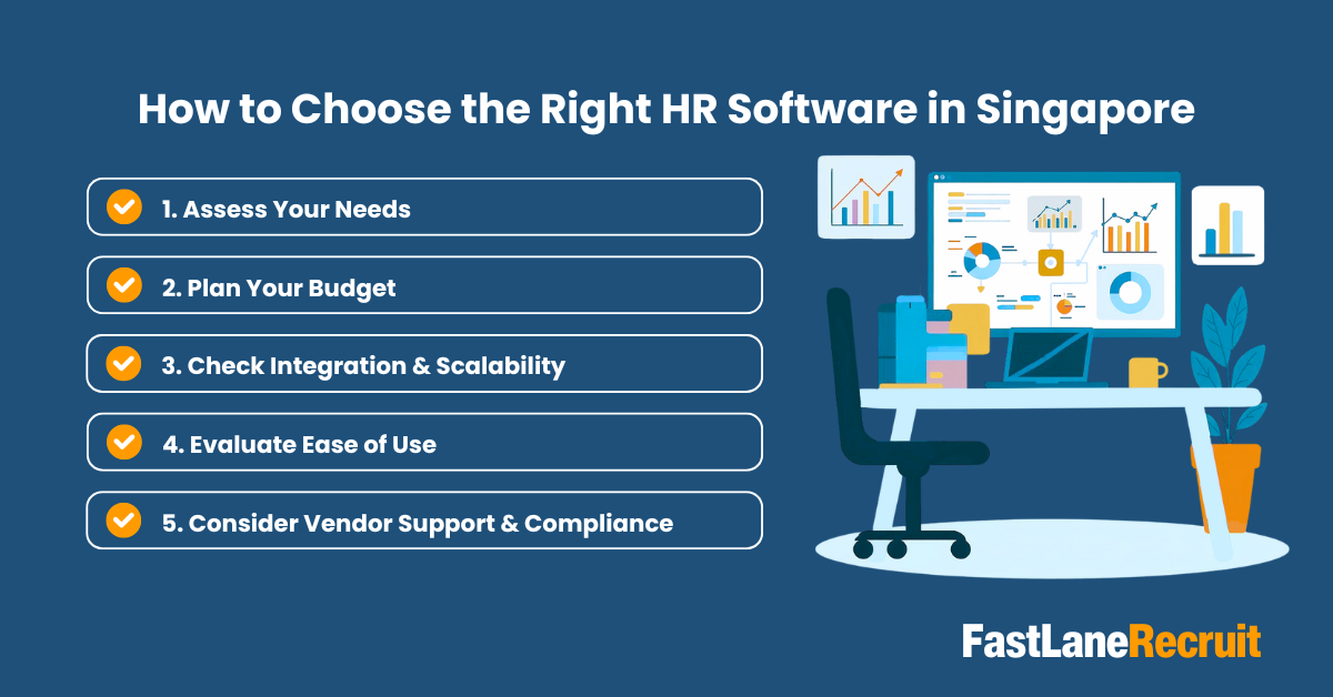 How to Choose the Right HR Software in Singapore