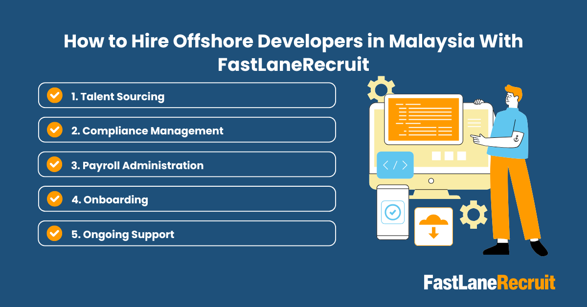 Why Malaysia Is an Attractive Hub for Offshore Web Developers 2 How to Hire Offshore Developers in Malaysia With FastLaneRecruit