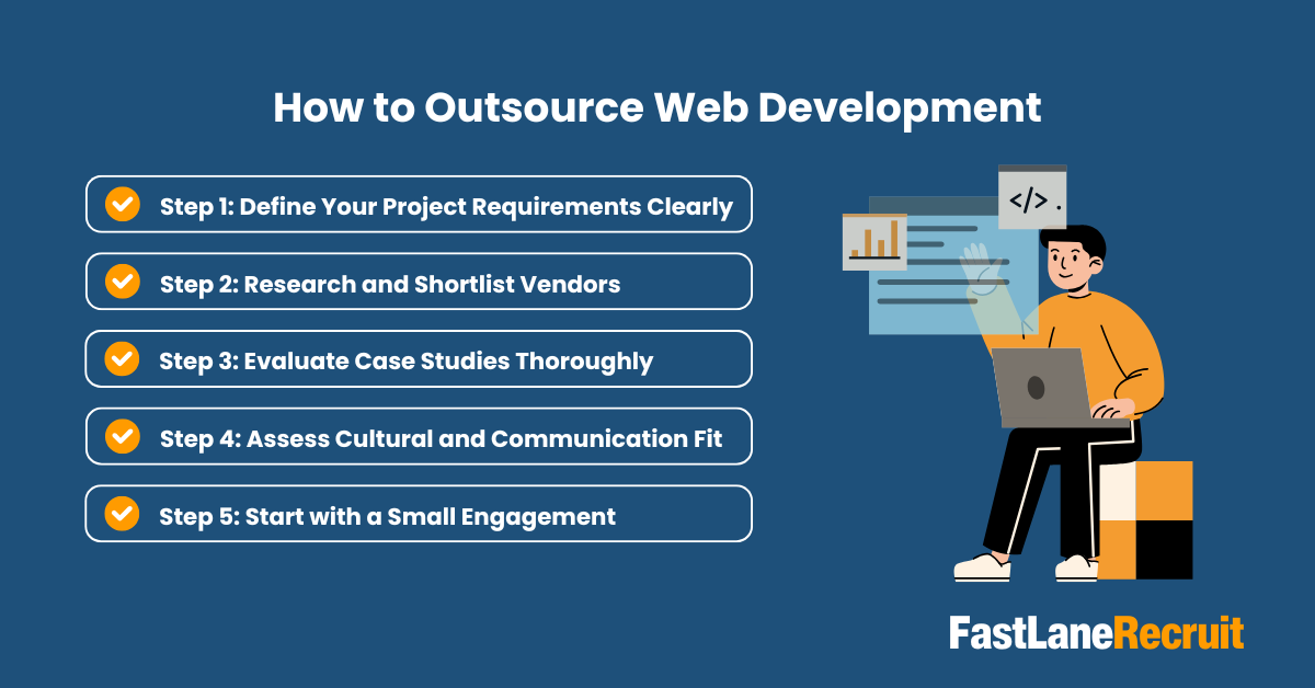 Outsourcing Web Development: A Growth Strategy for Global Businesses 2 How to Outsource Web Development: A Practical Step-by-Step Process