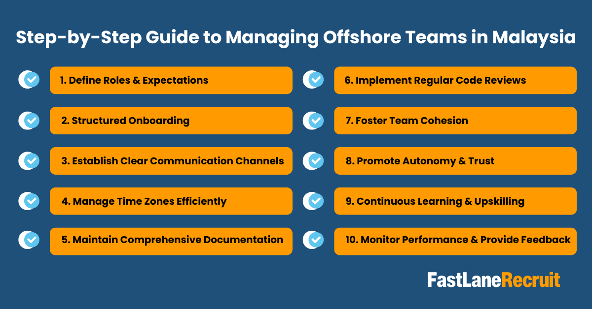 Step-by-Step Guide to Managing Offshore Teams in Malaysia