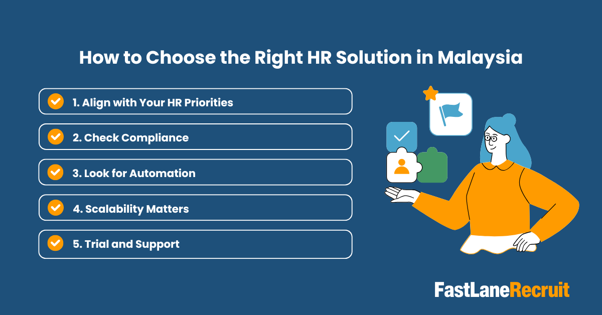 How to Choose the Right HR Solution in Malaysia