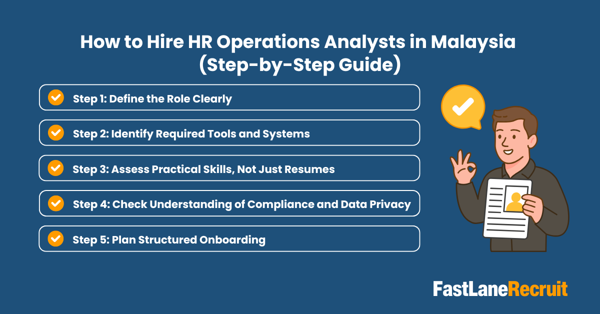How to Hire HR Operations Analysts in Malaysia (Step-by-Step Guide)