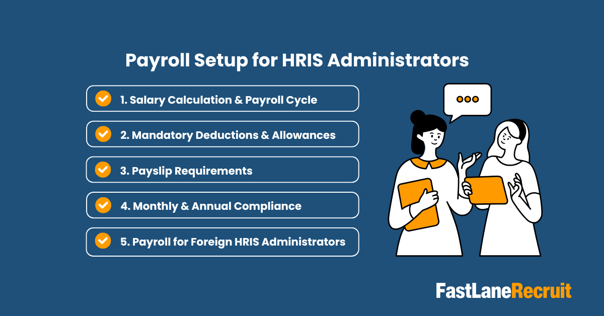 Payroll and Compliance for HRIS Administrators in Malaysia 2 Payroll Setup for HRIS Administrators