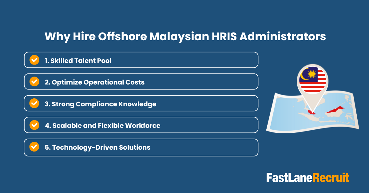 Why Hire Offshore Malaysian HRIS Administrators