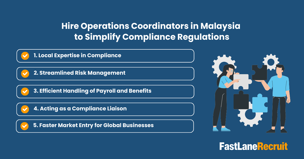 Operations Management Compliance in Malaysia 2 Hire Operations Coordinators in Malaysia to Simplify Compliance Regulations
