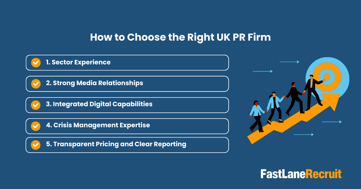 How to Choose the Right UK PR Firm