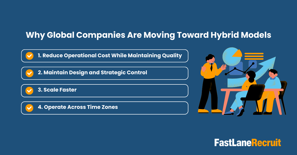 Why Global Companies Are Moving Toward Hybrid Models