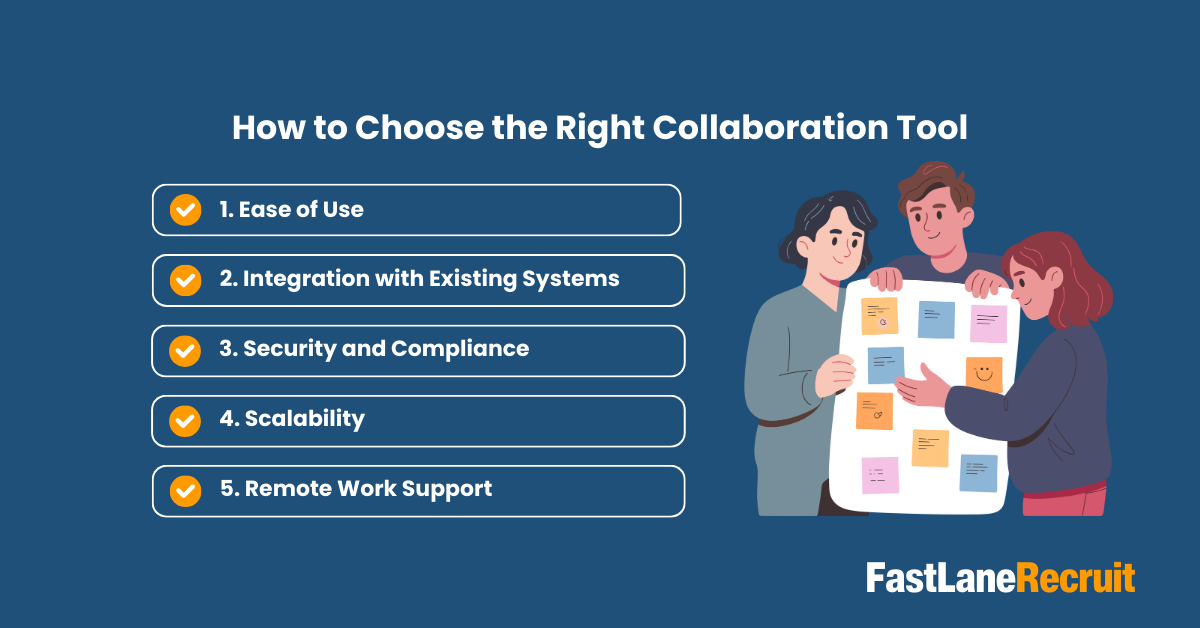 How to Choose the Right Collaboration Tool