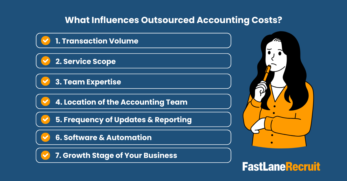 What Influences Outsourced Accounting Costs?