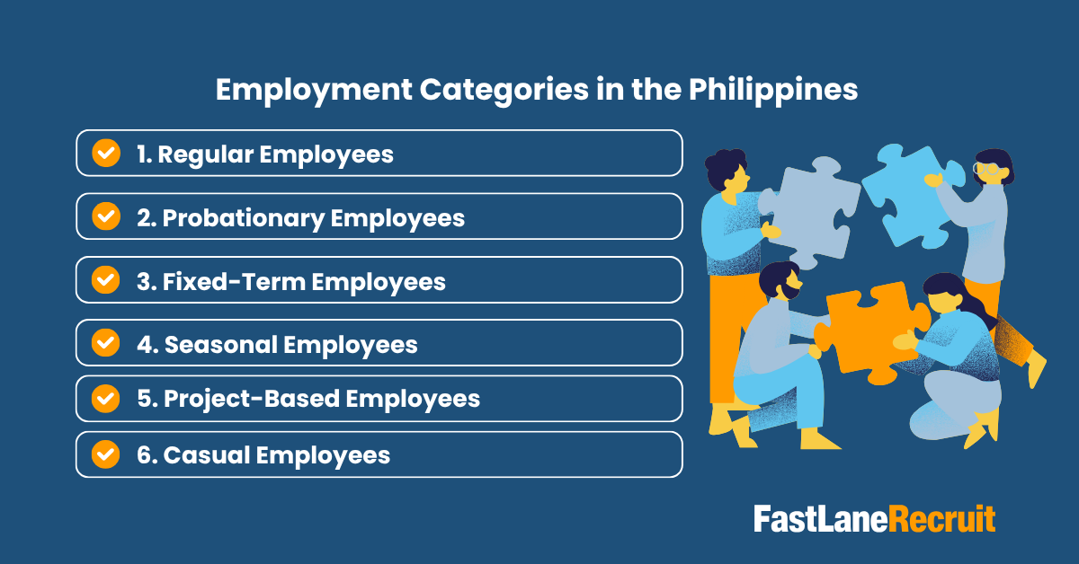 Employment Categories in the Philippines