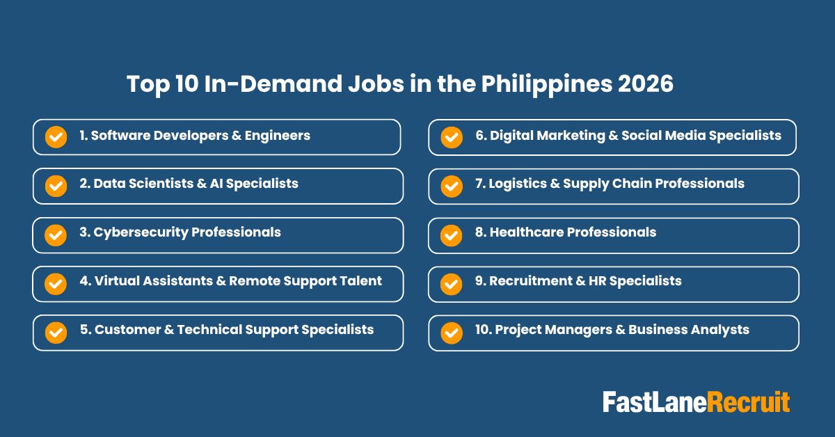 Top 10 In-Demand Jobs in the Philippines 2026 2 Top 10 In-Demand Jobs in the Philippines (2026)
