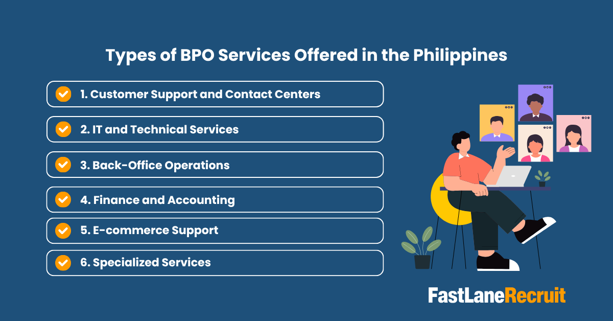 Types of BPO Services Offered in the Philippines