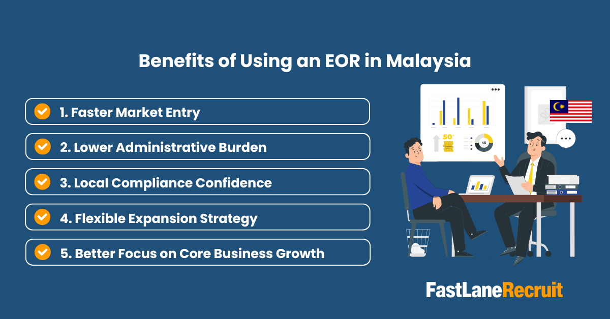 Benefits of Using an EOR in Malaysia
