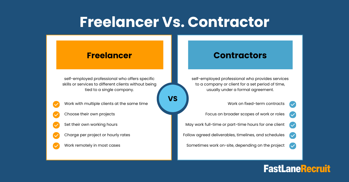 Freelancer Vs. Contractor 