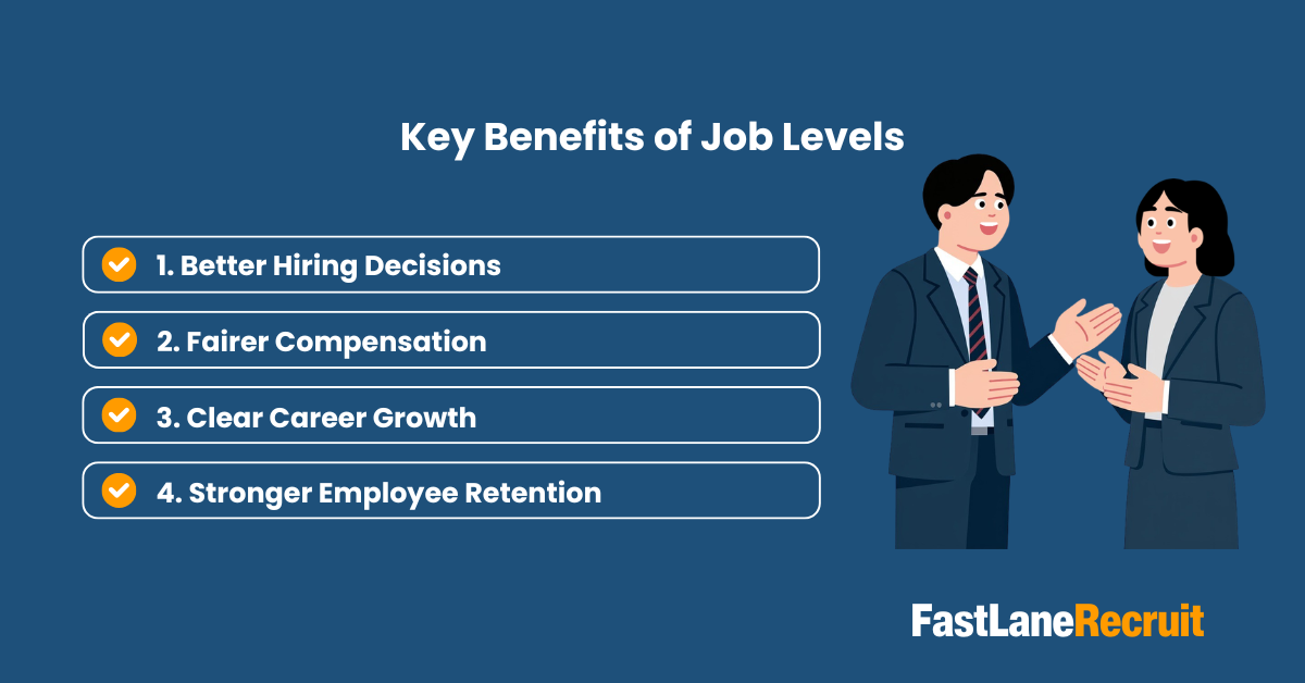 Key Benefits of Job Levels