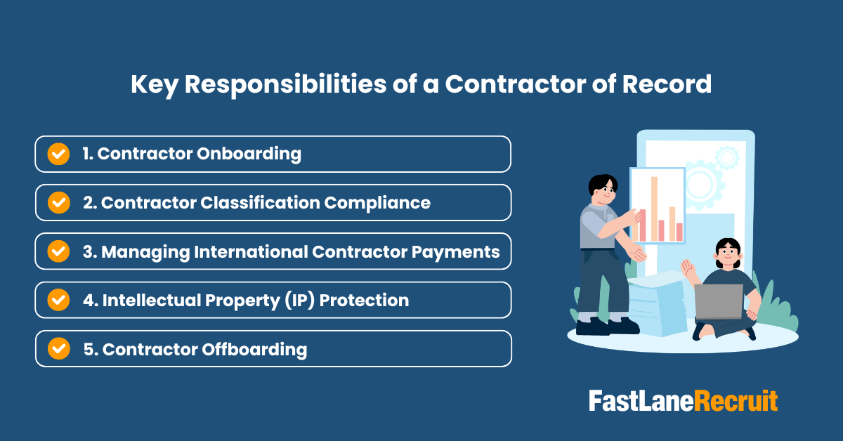 Key Responsiblities of a Contractor of Record