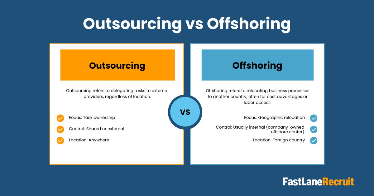 outsourcing examples
