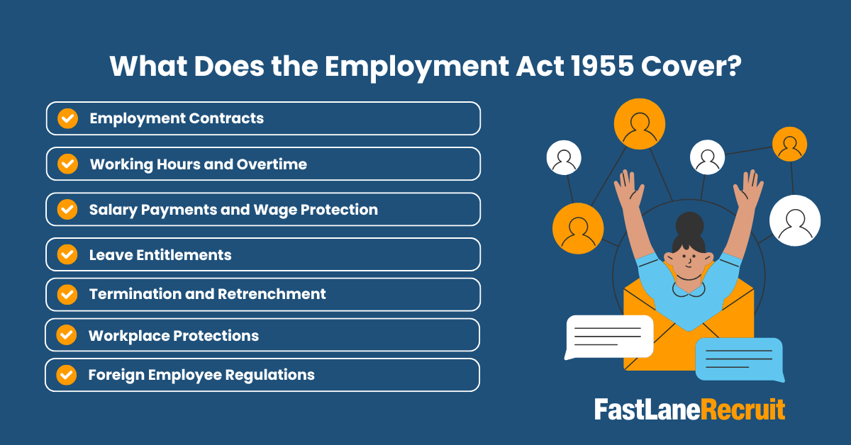 Malaysia Employment Act 1955 2 What Does the Employment Act 1955 Cover?
