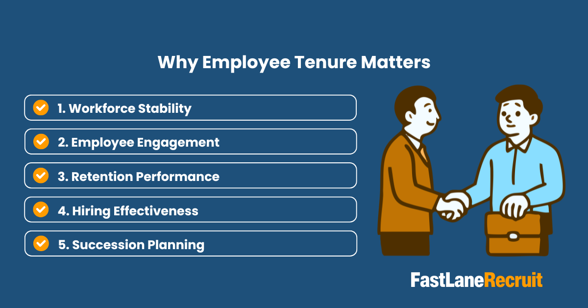 Why Employee Tenure Matters