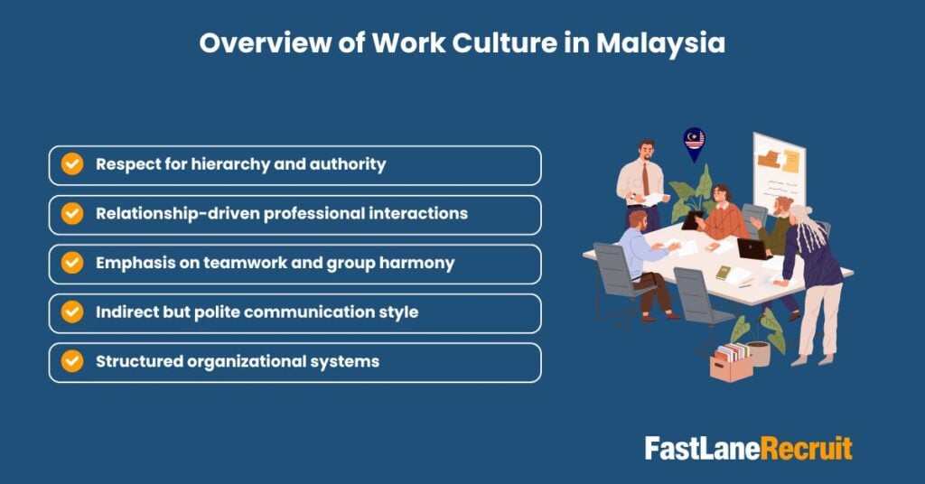 work culture in malaysia