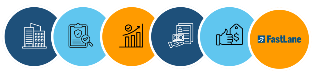 Why Choose FastLaneRecruit as Your Employer of Record in Asia