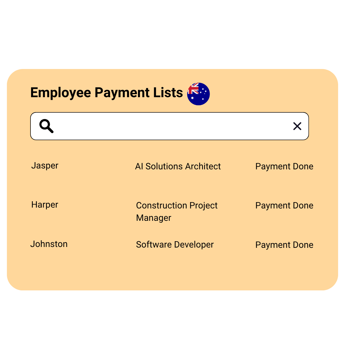 Australia Payroll