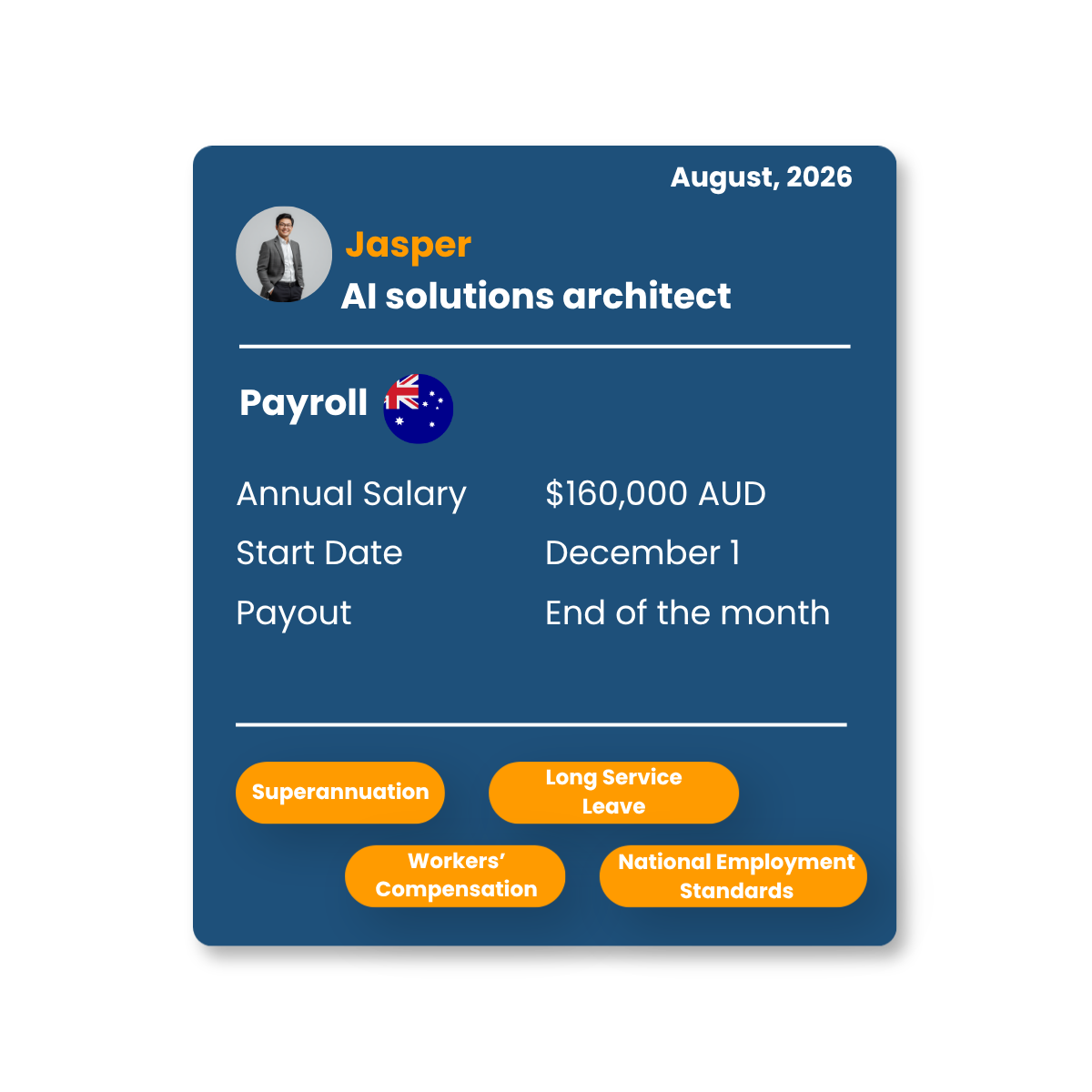 Compensation & Employee Benefits in Australia