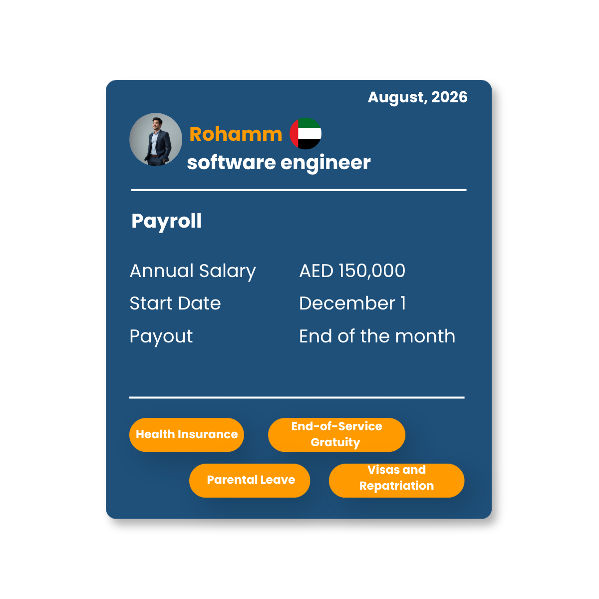 Compensation & Employee Benefits in UAE Compensation & Employee Benefits in UAE