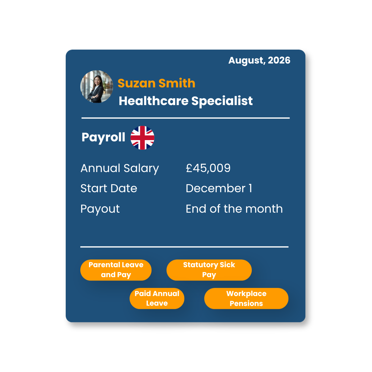 Compensation & Employee Benefits in United Kingdom