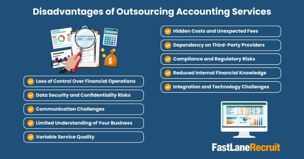 disadvantages of outsourcing accounting services