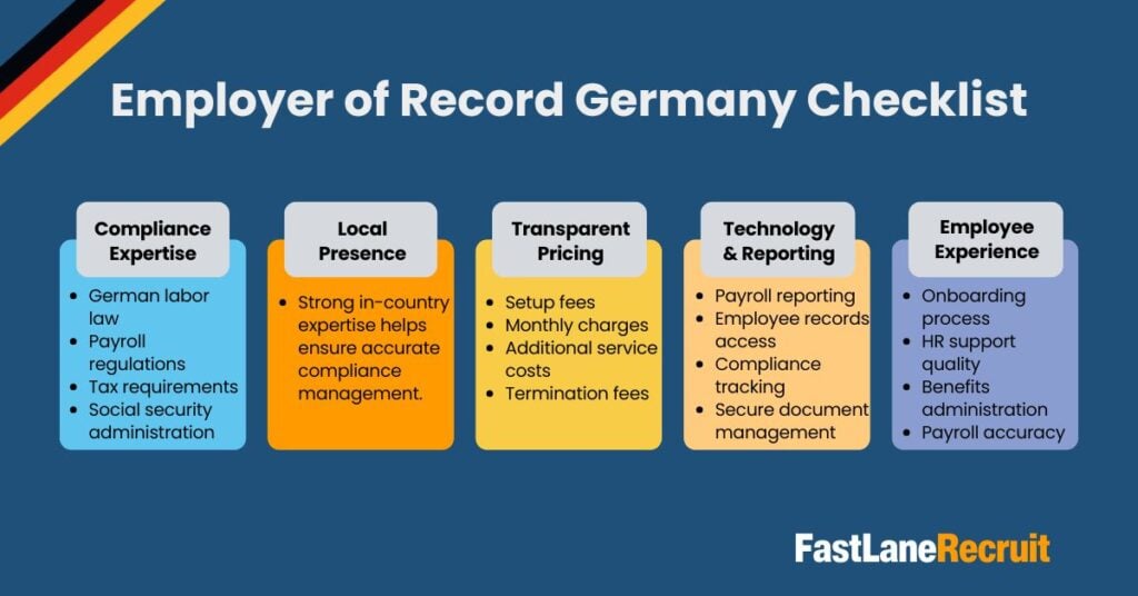Employer of Record Germany