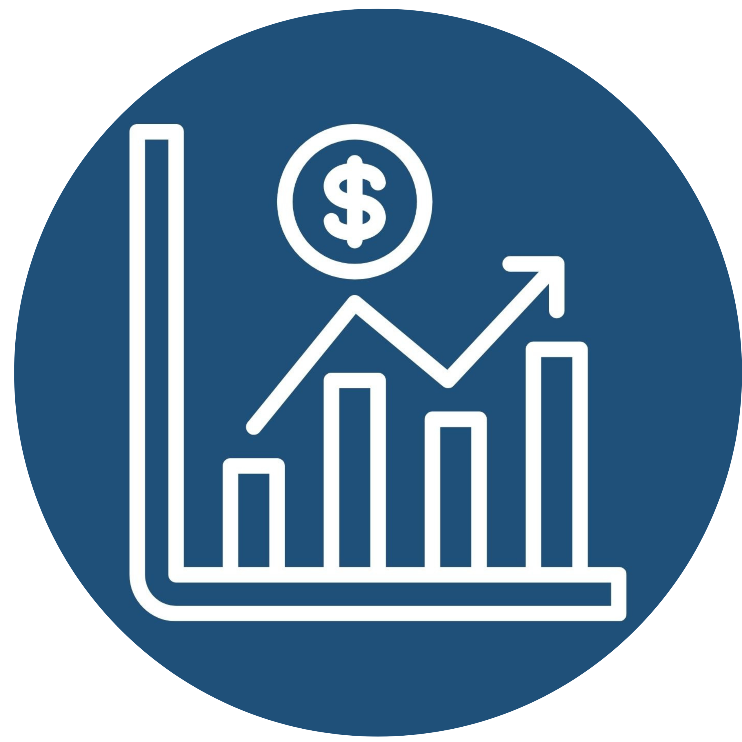 compensation and benefits