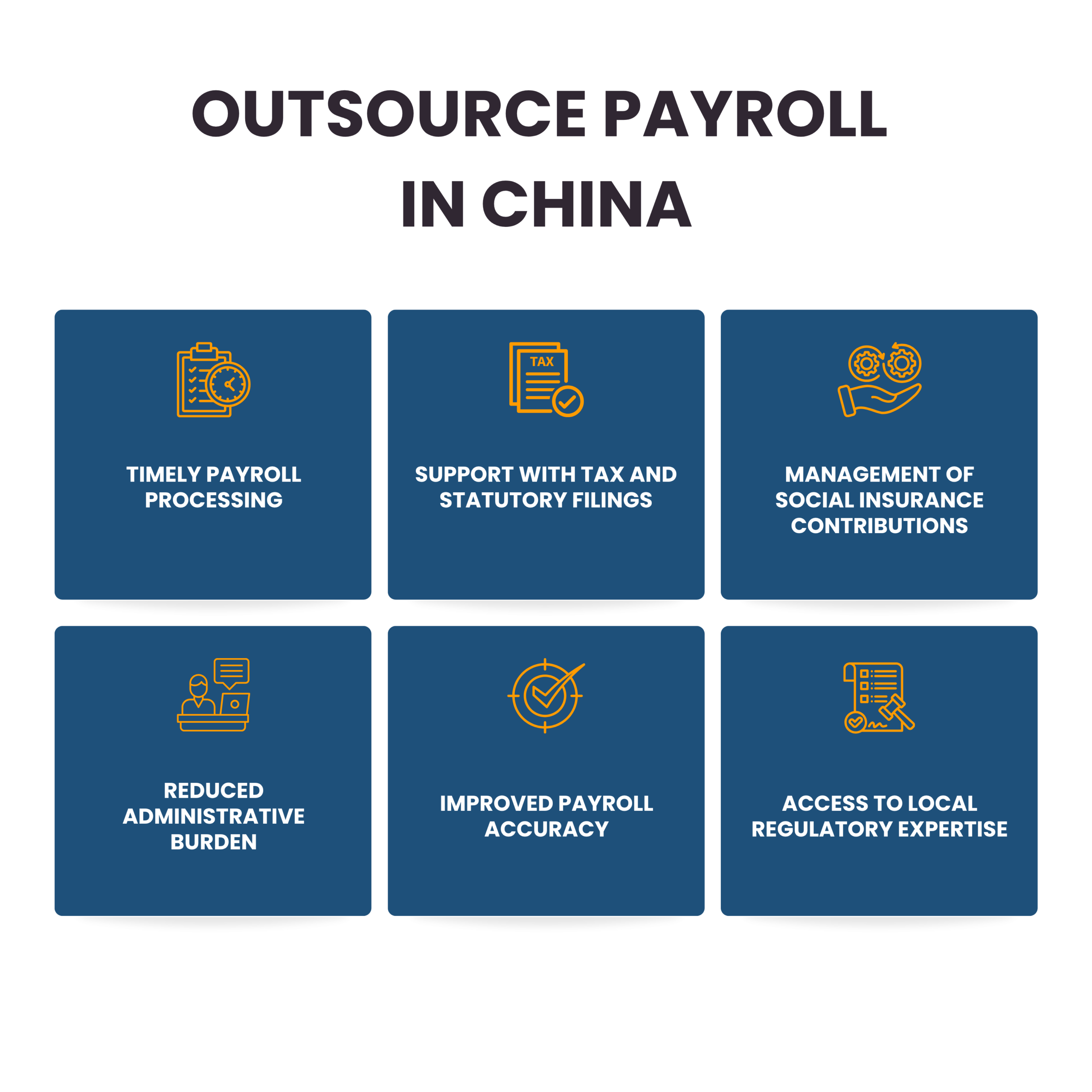 payroll china